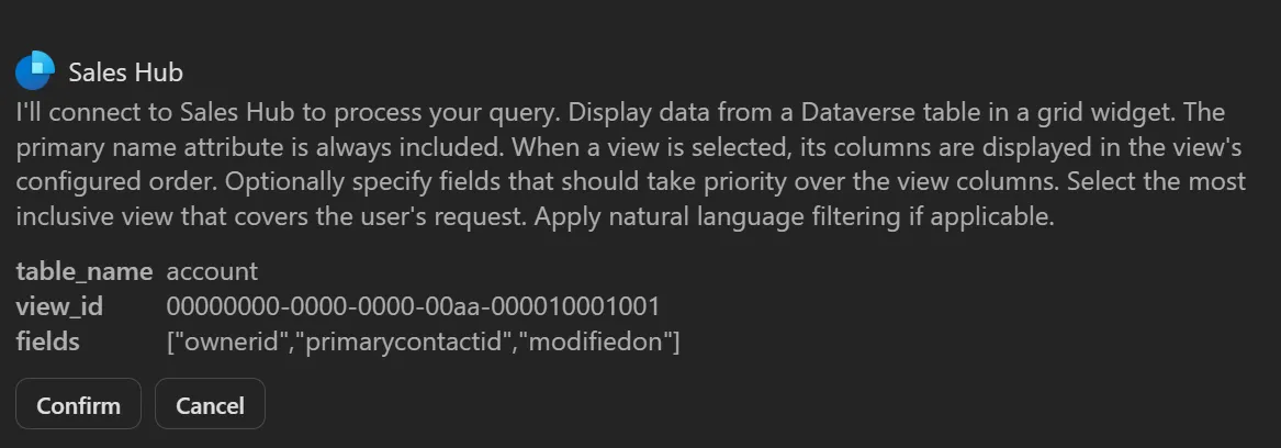 The Copilot confirmation card for the Sales Hub view_data tool showing table_name account, a view_id, and the fields ownerid, primarycontactid, and modifiedon