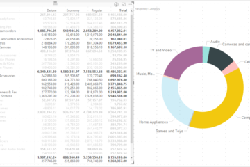 Data Matrix Visualization - Image sourced from Microsoft