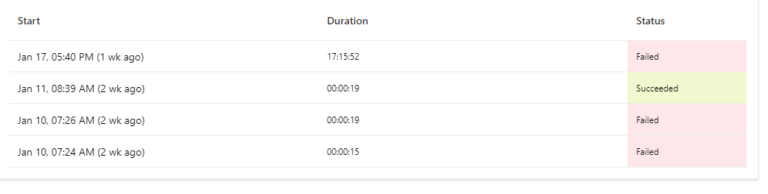 Process of Debugging a Power Automate Workflow - Kumo Partners