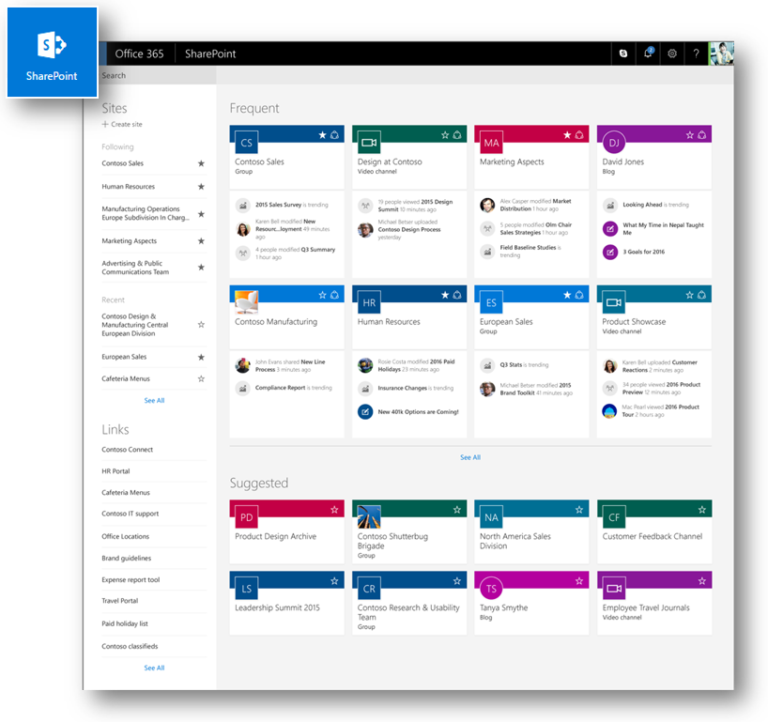 Sharepoint for Productivity